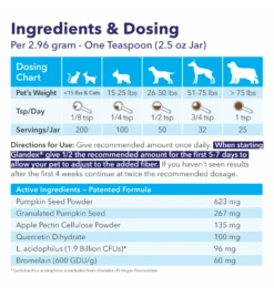 Glandex Cats & Dogs Poeder 5 Glandex Cats & Dogs Poeder -Huisdierproducten glandex cats dogs poeder 2