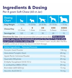 Glandex Soft Chews -Huisdierproducten glandex soft chews 1 2