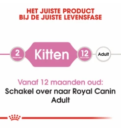 Royal Canin Kitten Portie Morsels In Gravy - 12 X 85 Gram -Huisdierproducten royal canin kitten morsels in gravy 12 x 85 gram 3