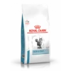 Royal Canin Skin & Coat